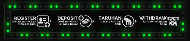 Roulette88 Jackpot